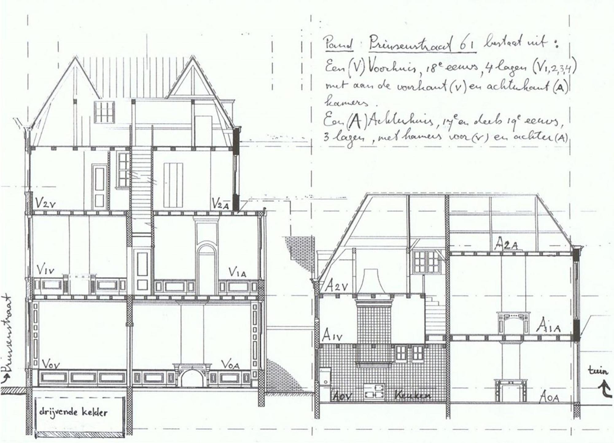 B&B In De Prinsenstraat Dordrecht Exteriér fotografie
